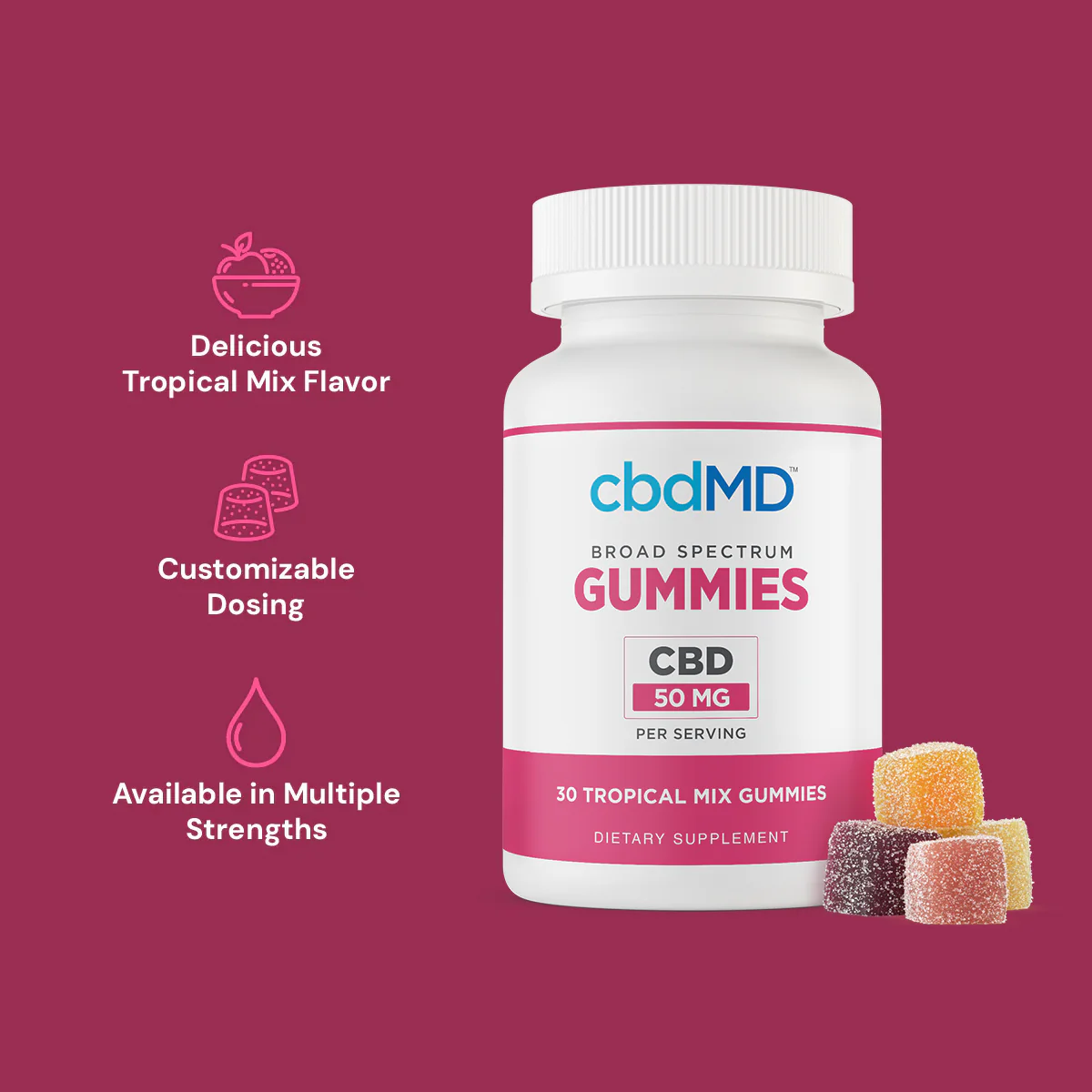 CBD мармелад широкого действия